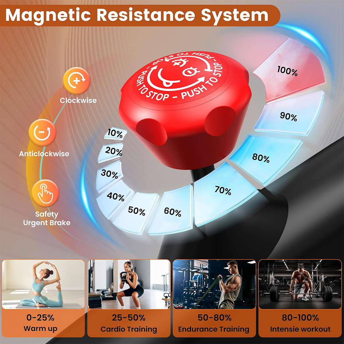 Pooboo Egzersiz Bisikleti, 400 - Exercise Bike Magnetic Resistance incelemesi ve fiyatı