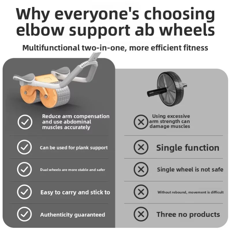 Çift Tekerlekli Karın Egzersiz - Ab Roller Wheel With Elbow Support incelemesi ve fiyatı